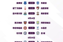 英超焦点战：阿森纳客场挑战纽卡斯尔，心理素质决定胜负